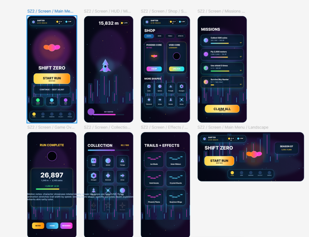 SHIFT ZERO Overview